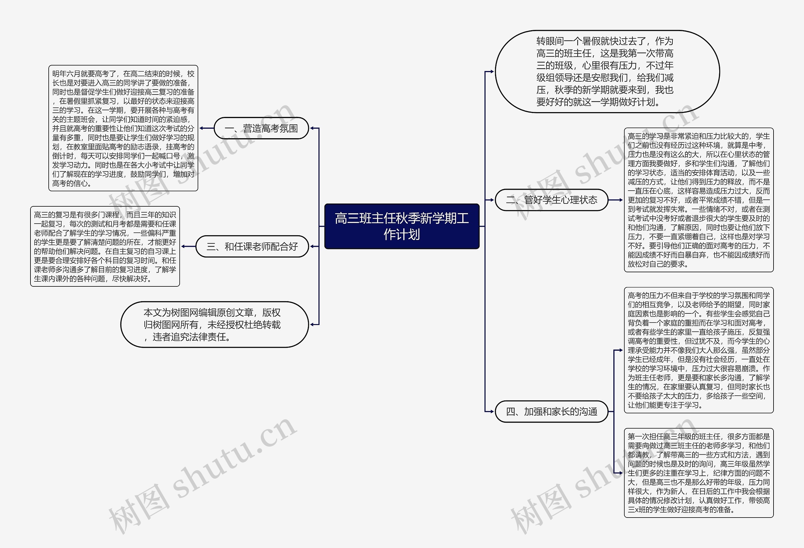 高三班主任秋季新学期工作计划