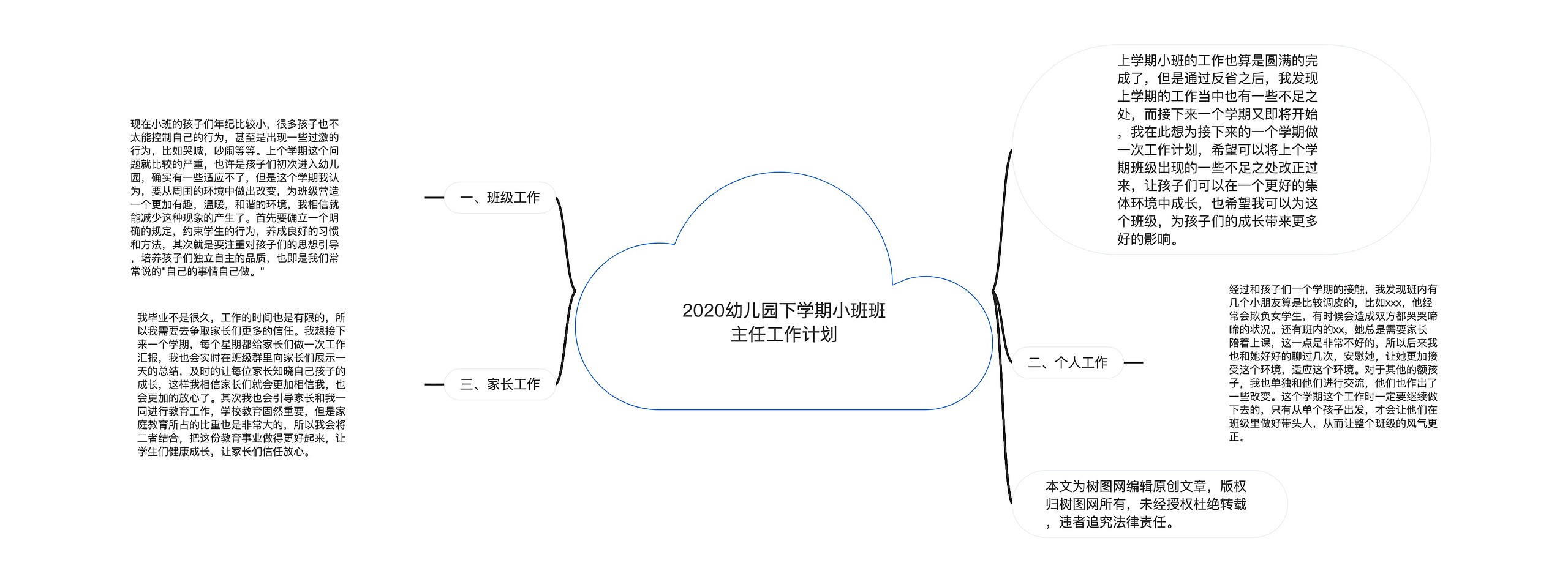 2020幼儿园下学期小班班主任工作计划