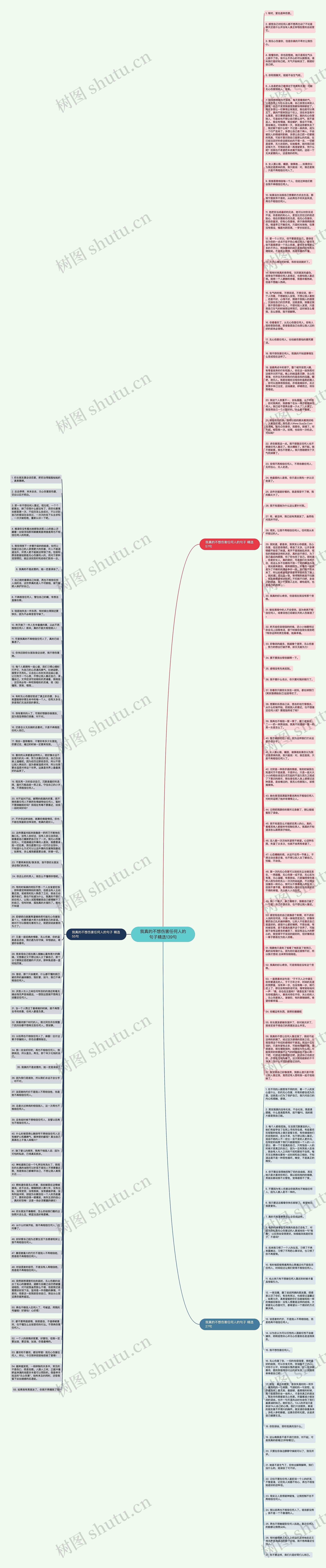 我真的不想伤害任何人的句子精选139句