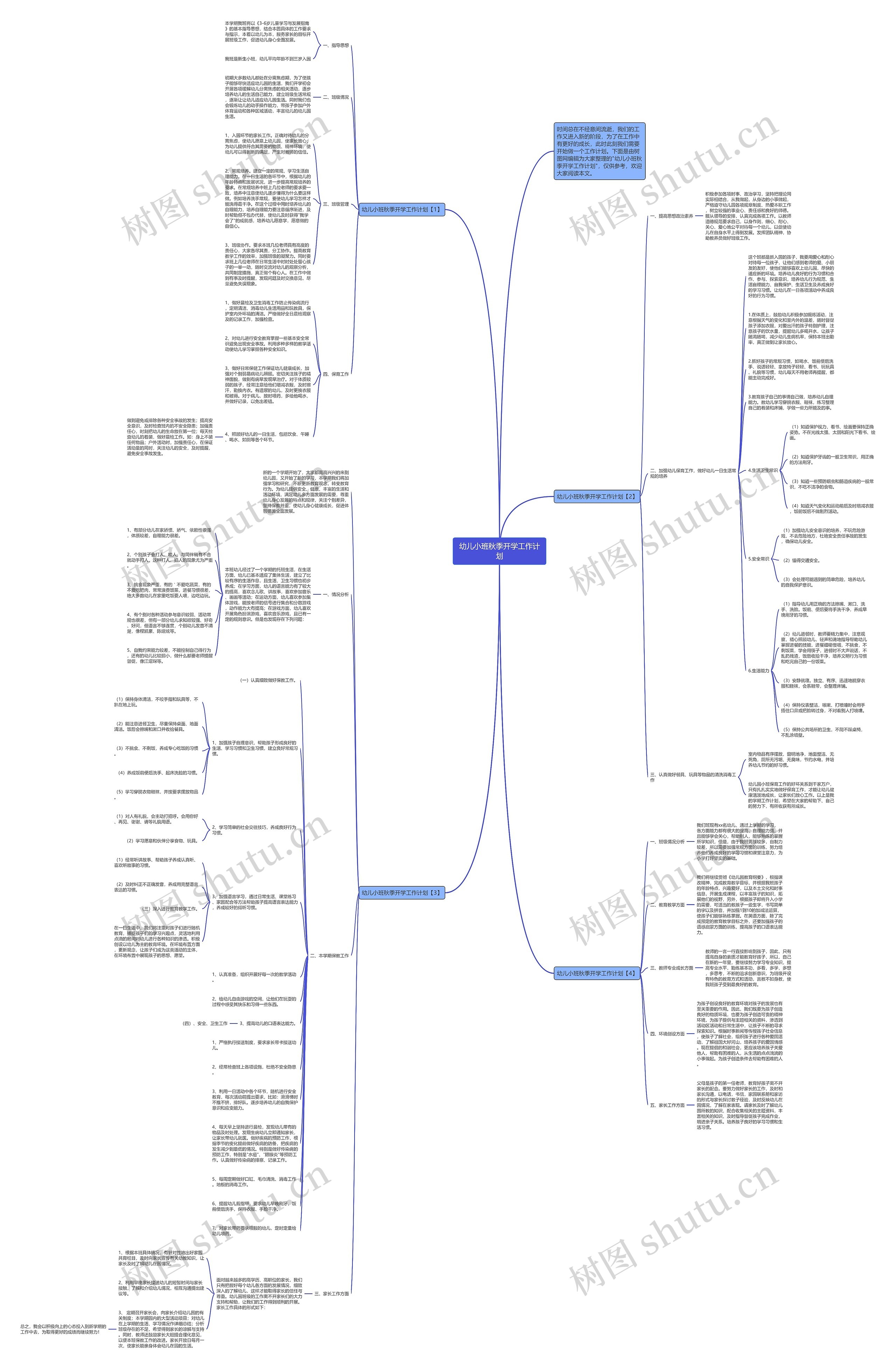 幼儿小班秋季开学工作计划思维导图