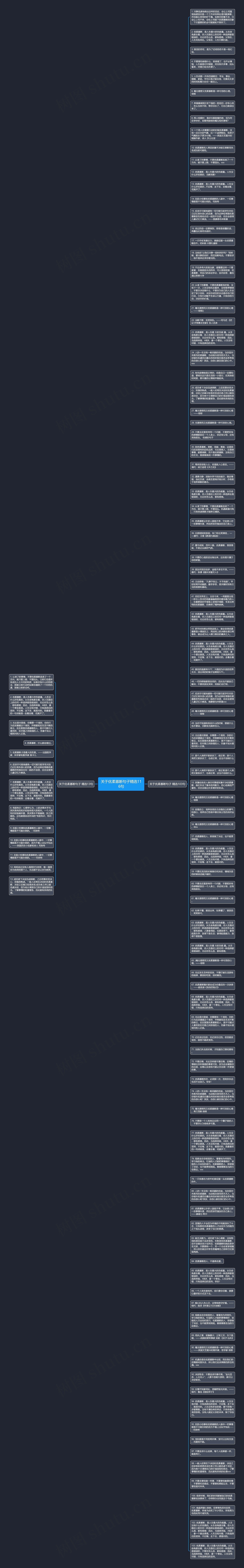 关于优柔寡断句子精选116句思维导图