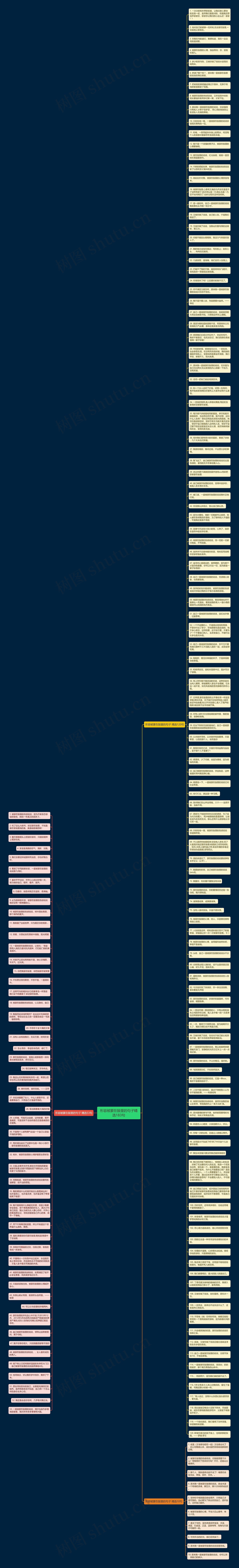 形容被蒙在鼓里的句子精选183句思维导图