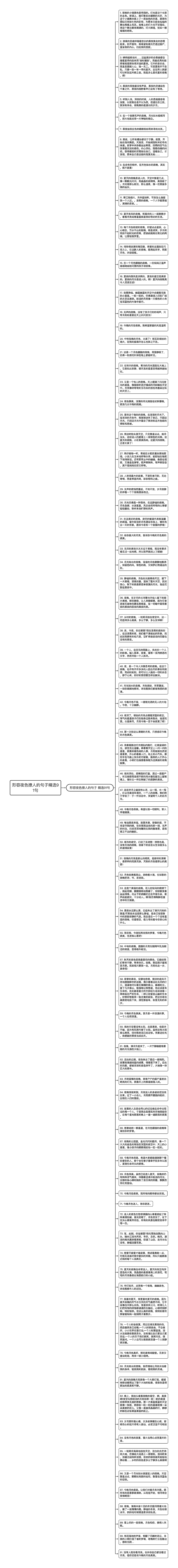 形容夜色撩人的句子精选91句思维导图