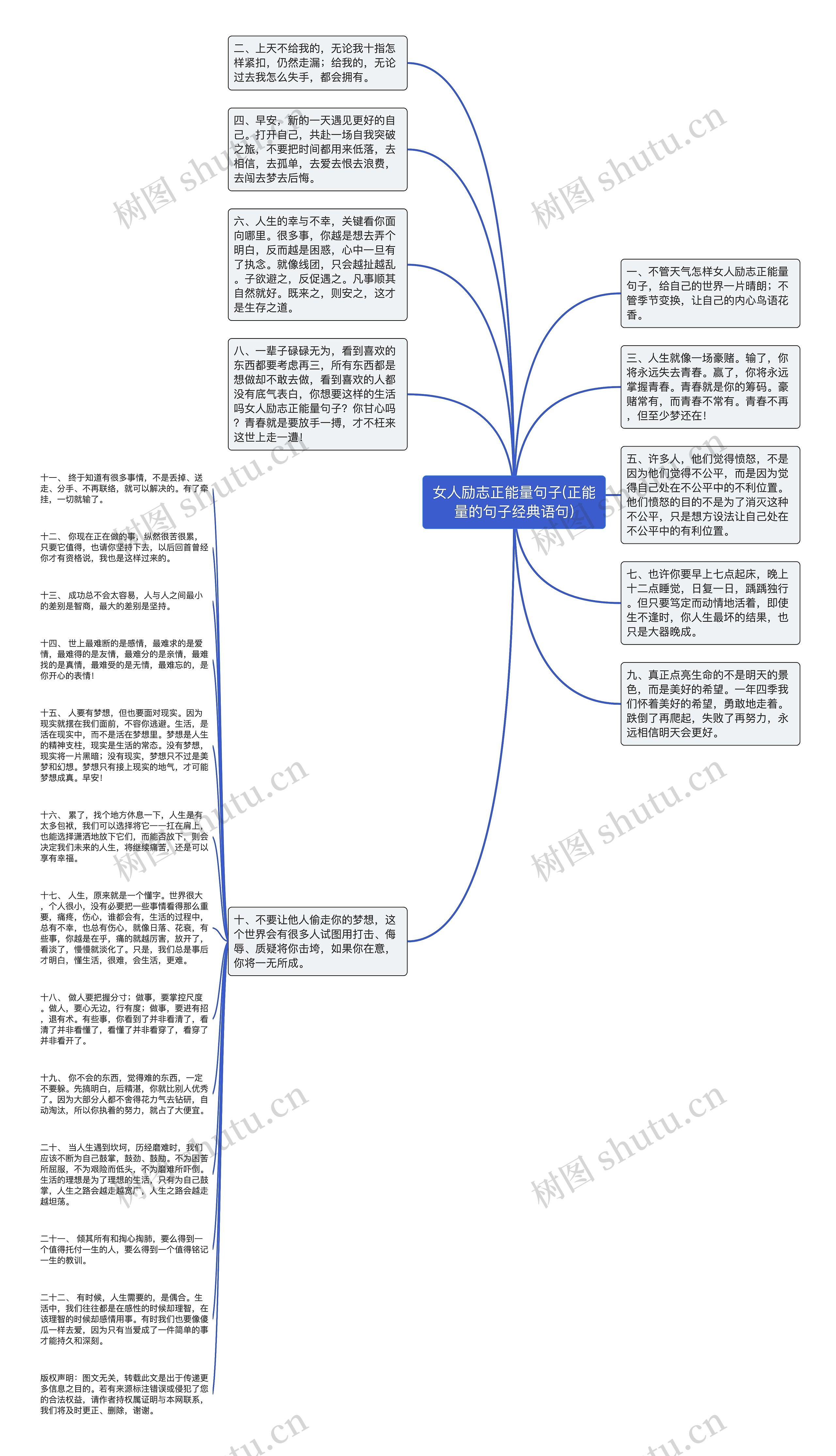 女人励志正能量句子(正能量的句子经典语句)