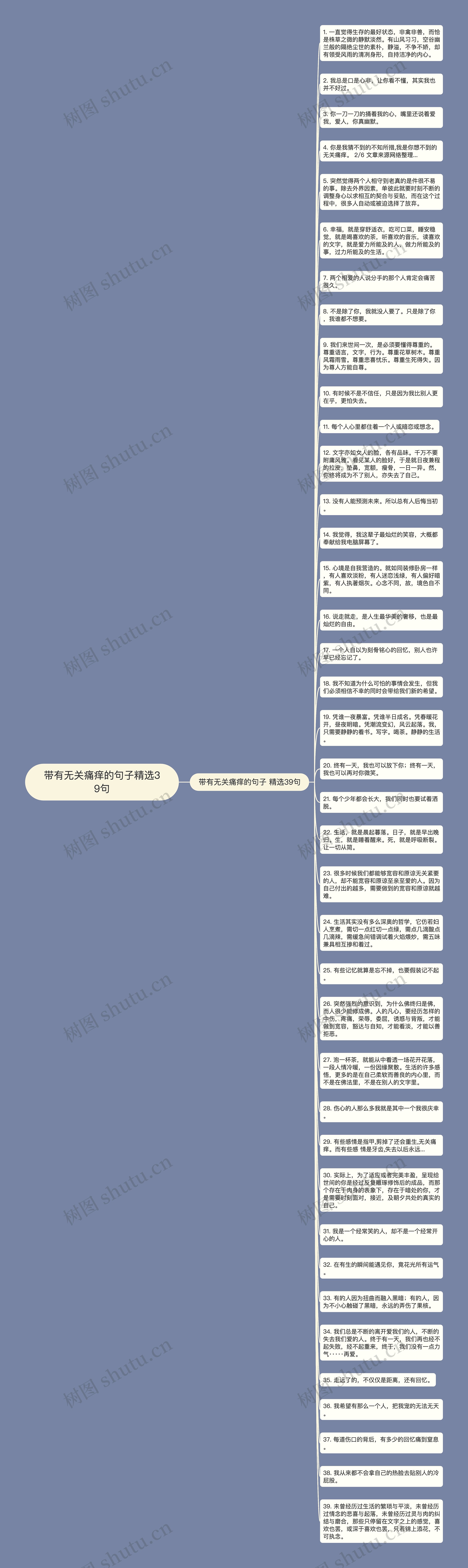 带有无关痛痒的句子精选39句