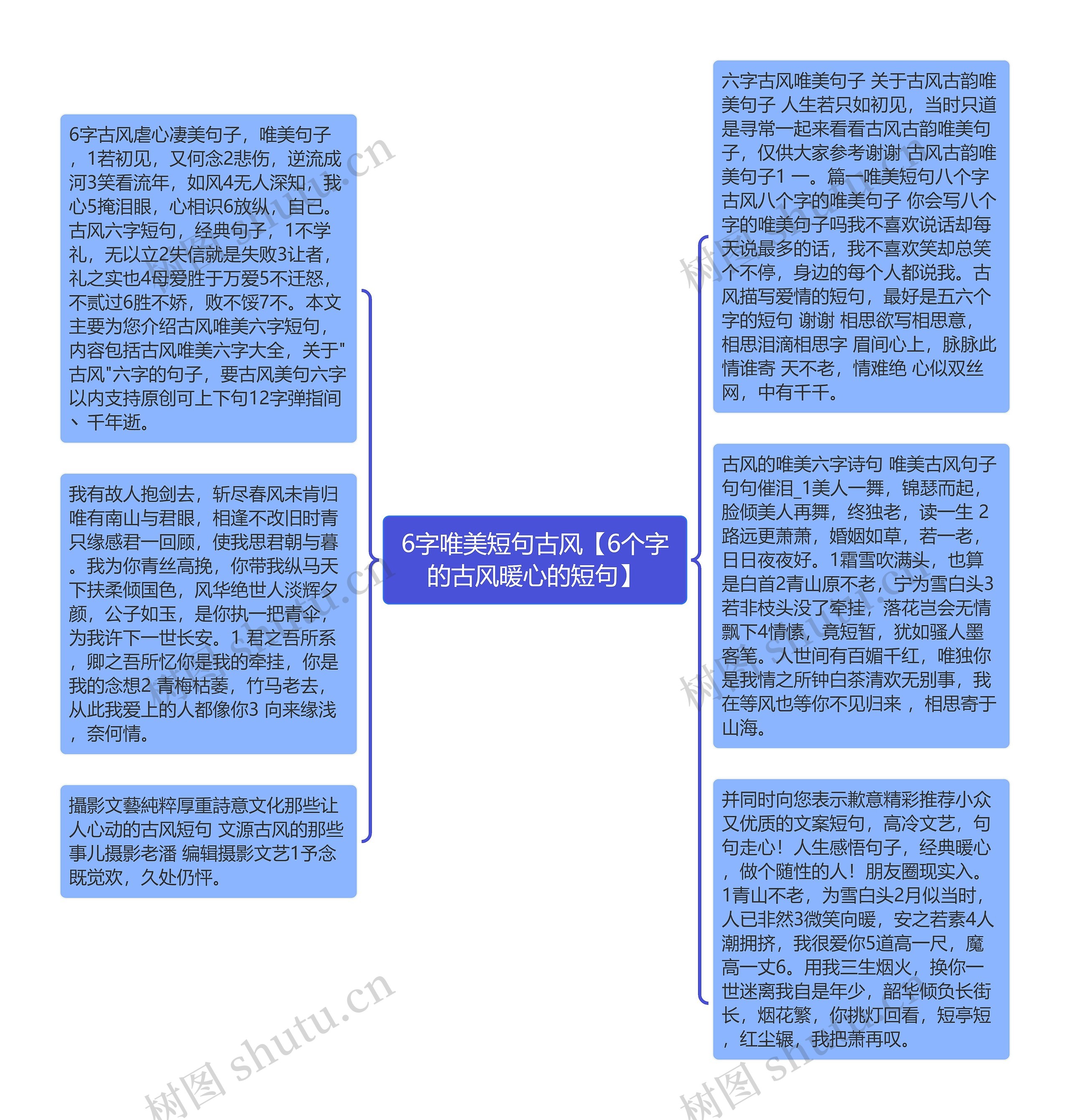 6字唯美短句古风【6个字的古风暖心的短句】思维导图