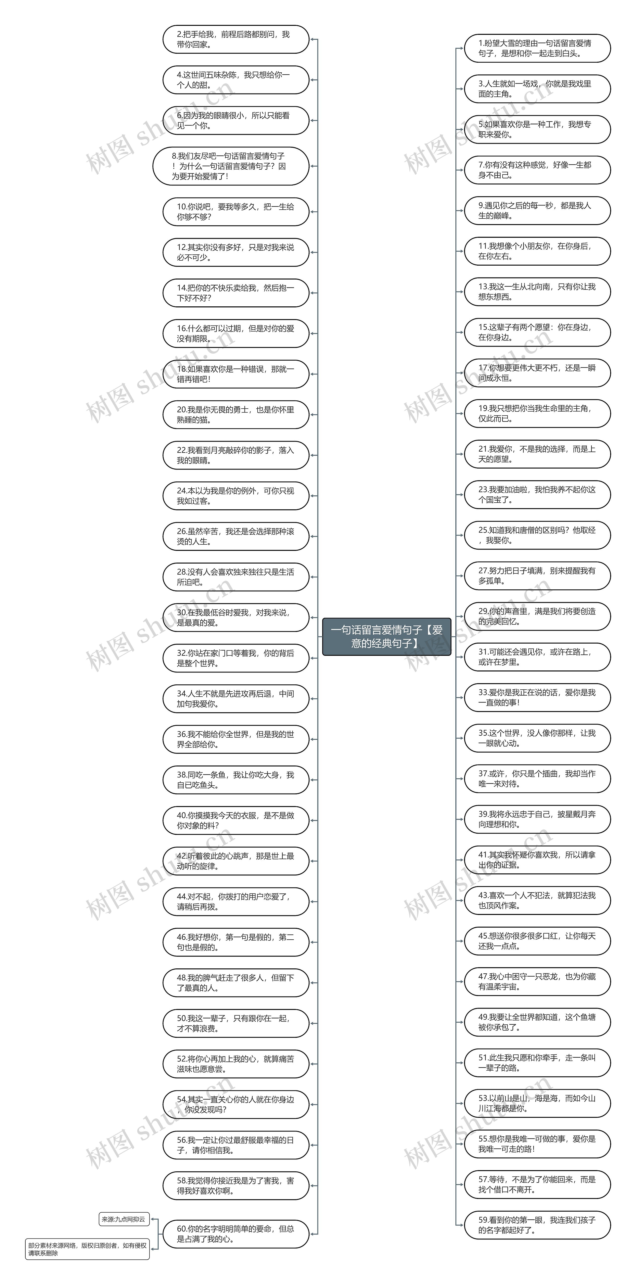 一句话留言爱情句子【爱意的经典句子】 一句话留言爱情句子【爱意的经典句子】
