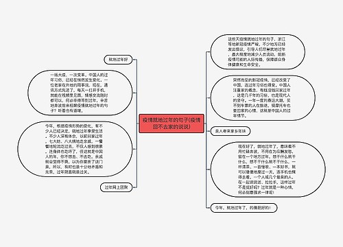 疫情就地过年的句子(疫情回不去家的说说)