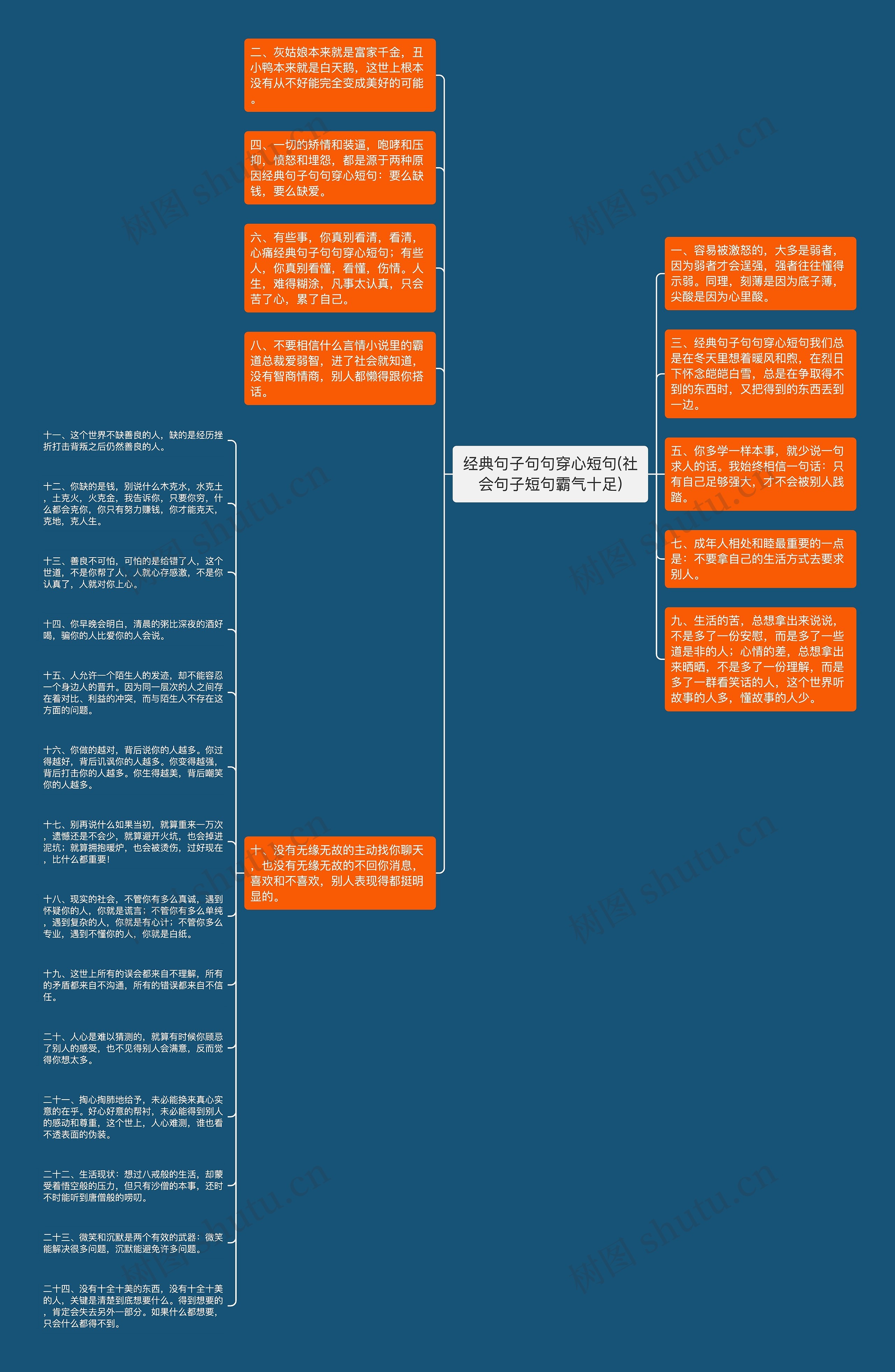 经典句子句句穿心短句(社会句子短句霸气十足)