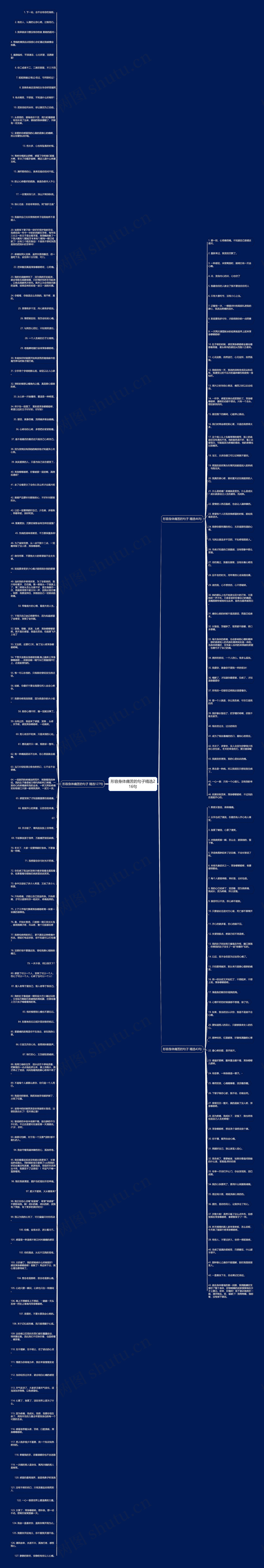 形容身体痛苦的句子精选216句思维导图