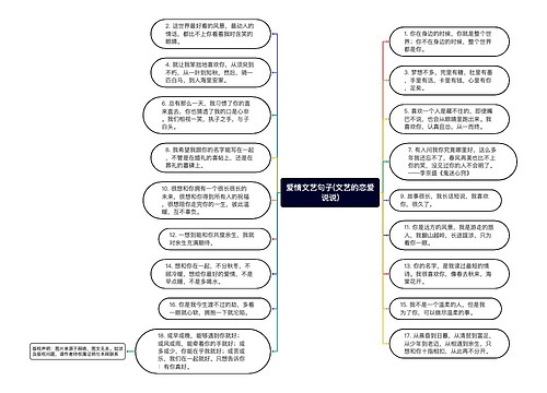 爱情文艺句子(文艺的恋爱说说)