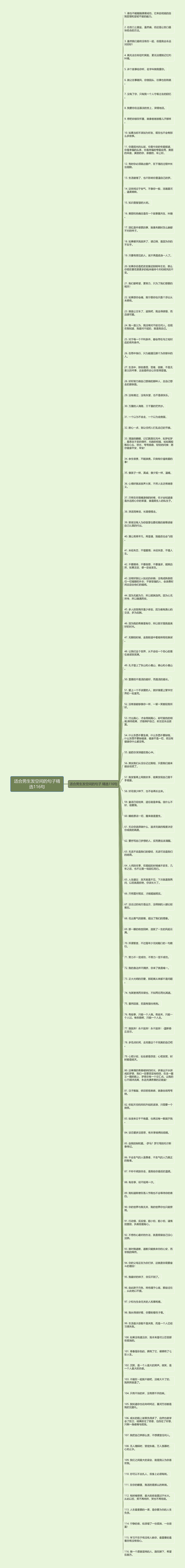 适合男生发空间的句子精选116句思维导图