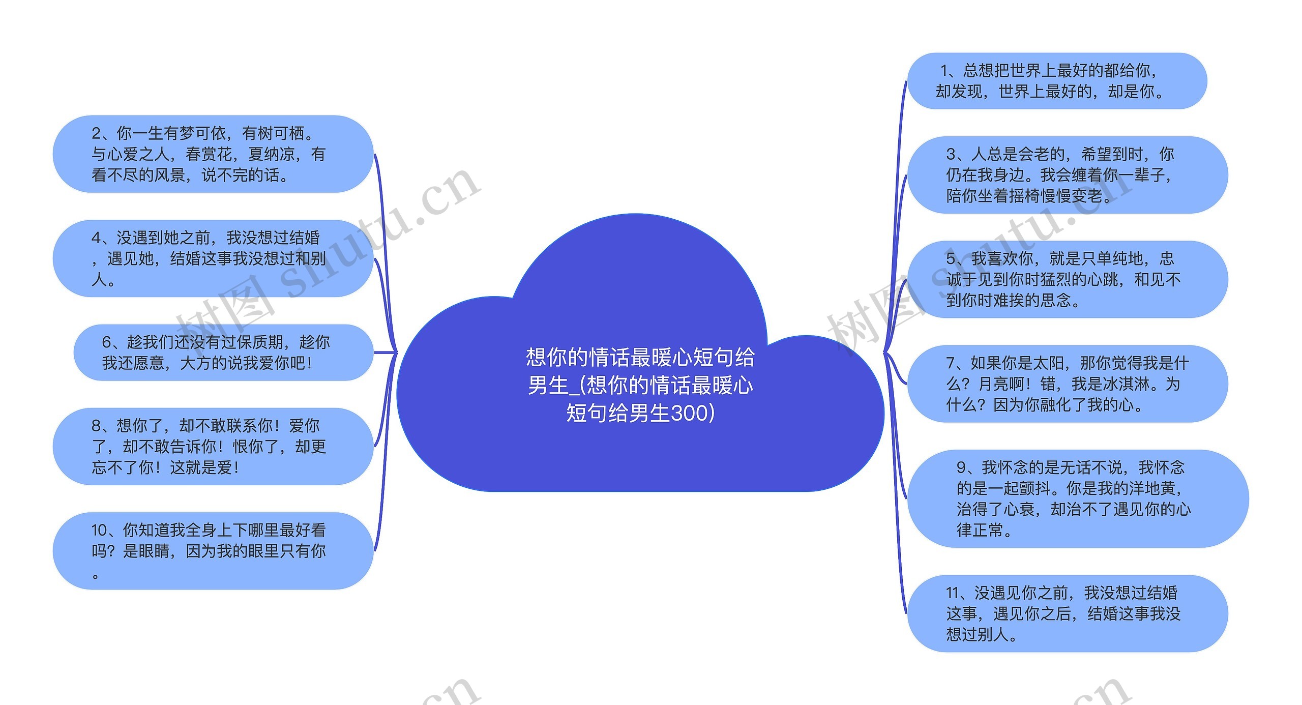 想你的情话最暖心短句给男生_(想你的情话最暖心短句给男生300)