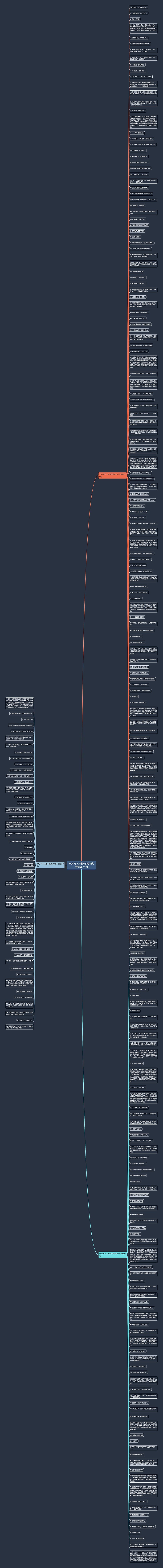 宁负天下人唯不负你的句子精选251句思维导图