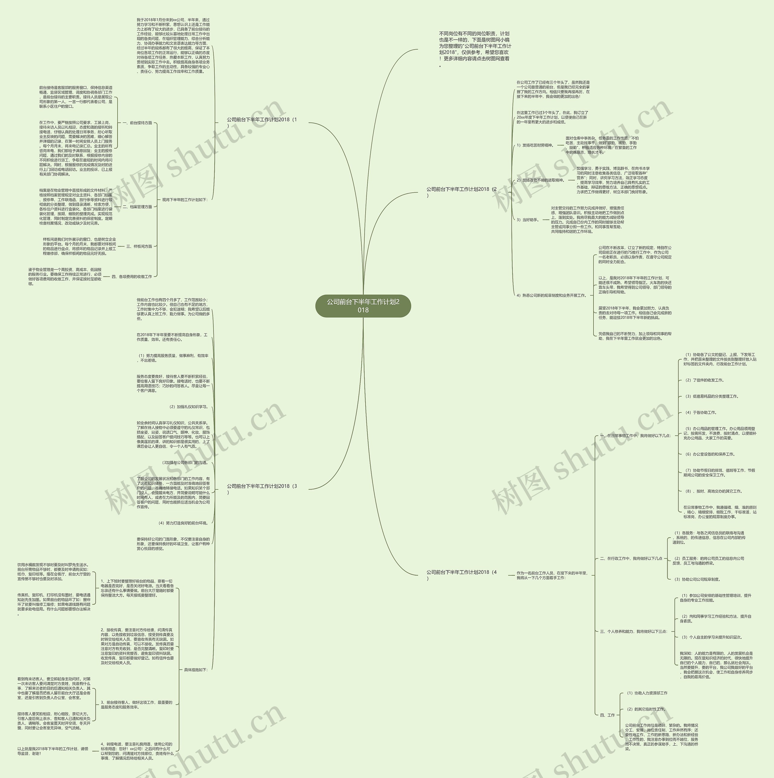 公司前台下半年工作计划2018思维导图