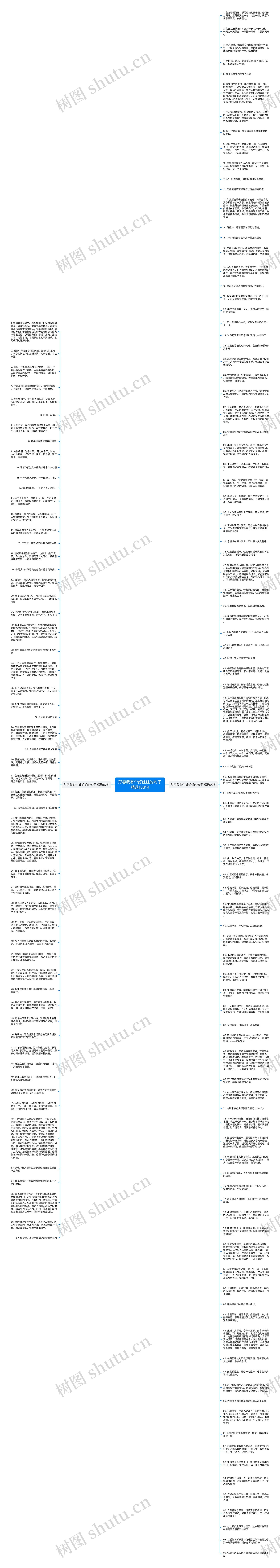 形容我有个好姐姐的句子精选156句思维导图