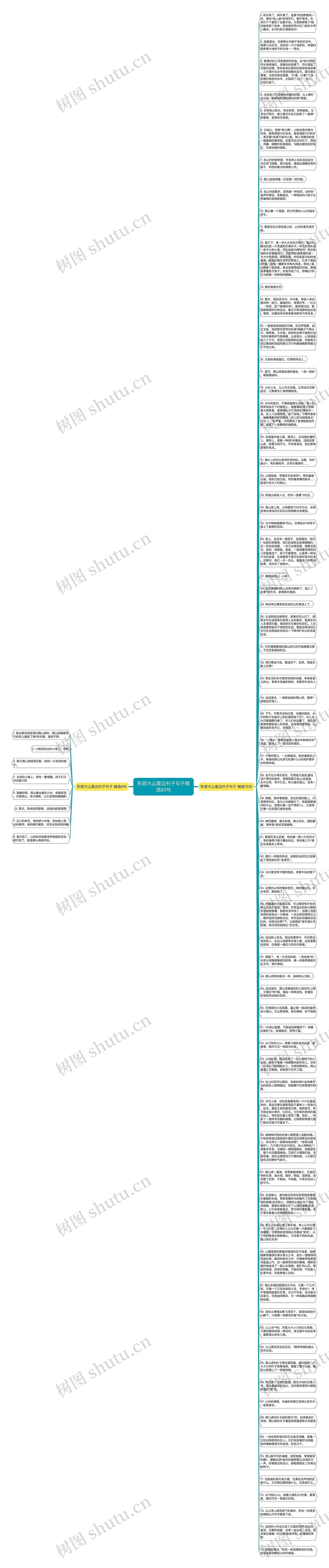形容大山里边村子句子精选83句思维导图