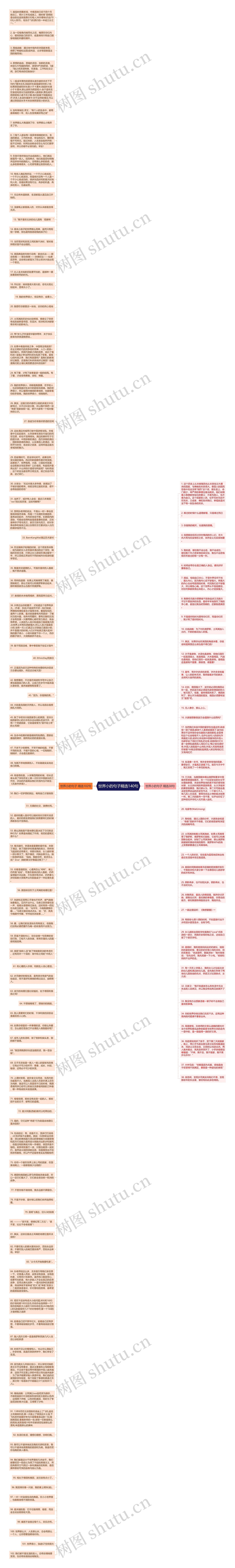 世界小的句子精选140句思维导图