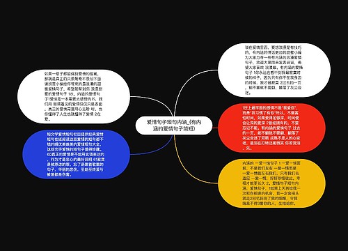 爱情句子短句内涵_(有内涵的爱情句子简短)