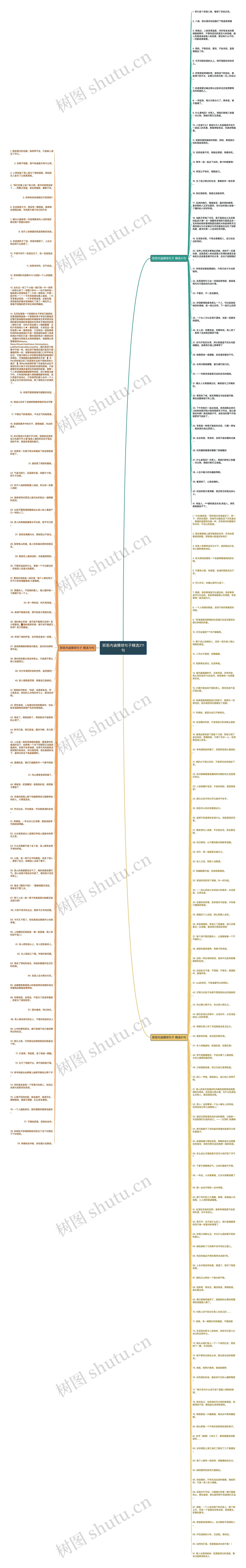 邪恶内涵猥琐句子精选211句思维导图