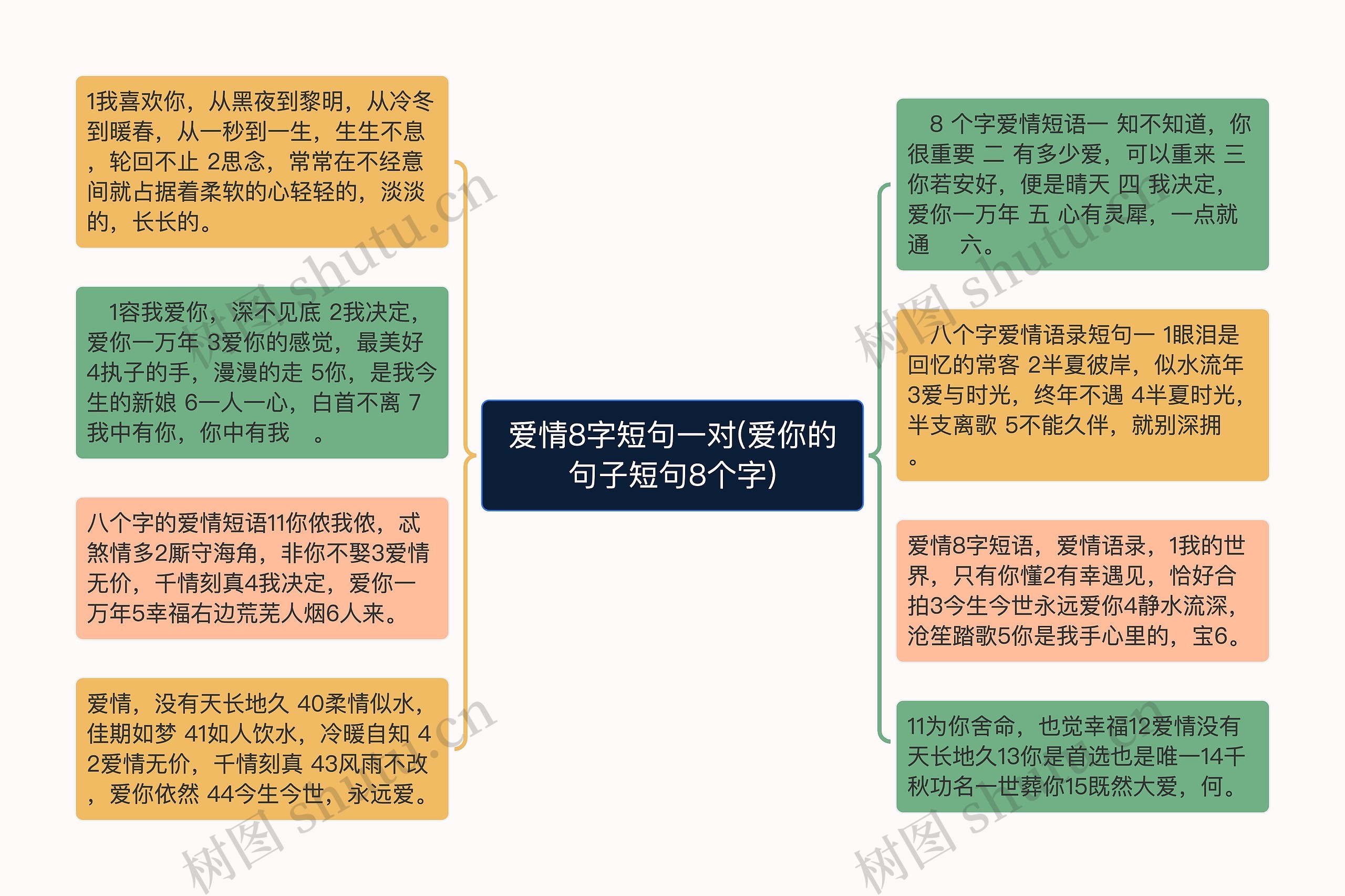 爱情8字短句一对(爱你的句子短句8个字) 爱情8字短句一对(爱你的句子短句8个字)