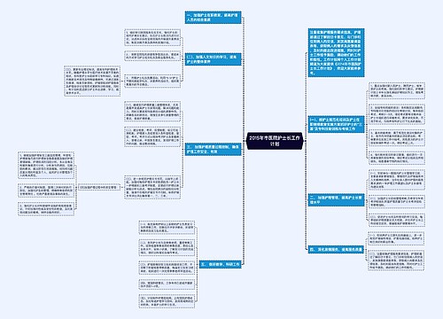 2015年市医院护士长工作计划