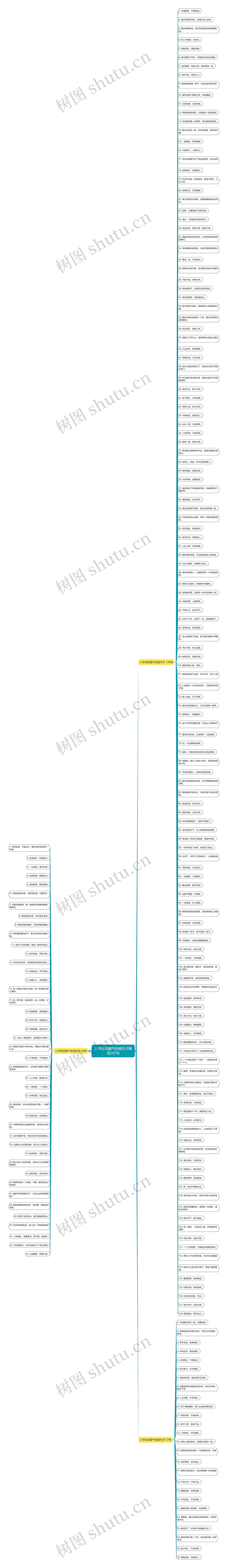 八字说说霸气伤感句子精选207句 八字说说霸气伤感句子精选207句