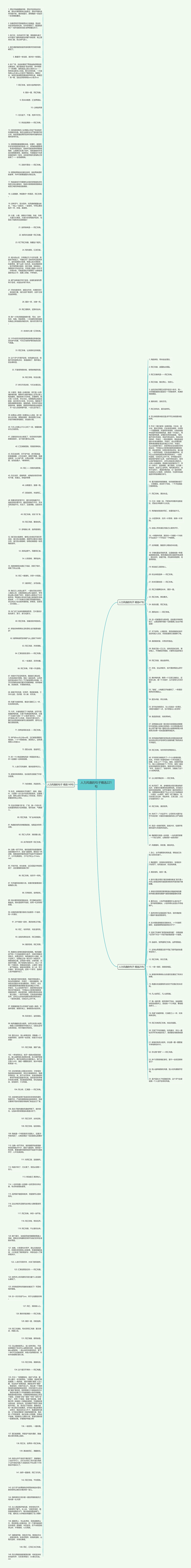 人力风扇的句子精选221句思维导图
