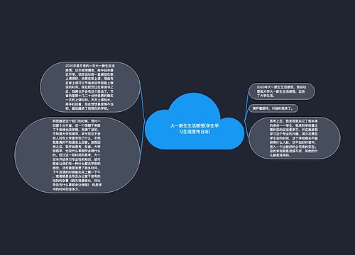 大一新生生活感悟(学生学习生活宣传日志)