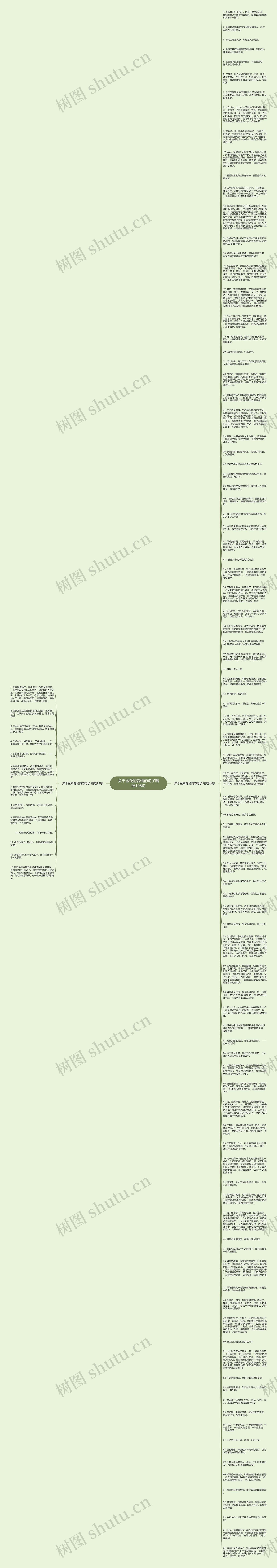 关于金钱的爱情的句子精选108句思维导图高清图 关于金钱的爱情的句子精选108句思维导图