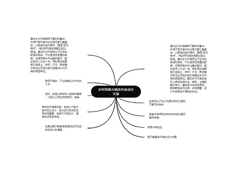 乡村风格火锅店毕业设计文案