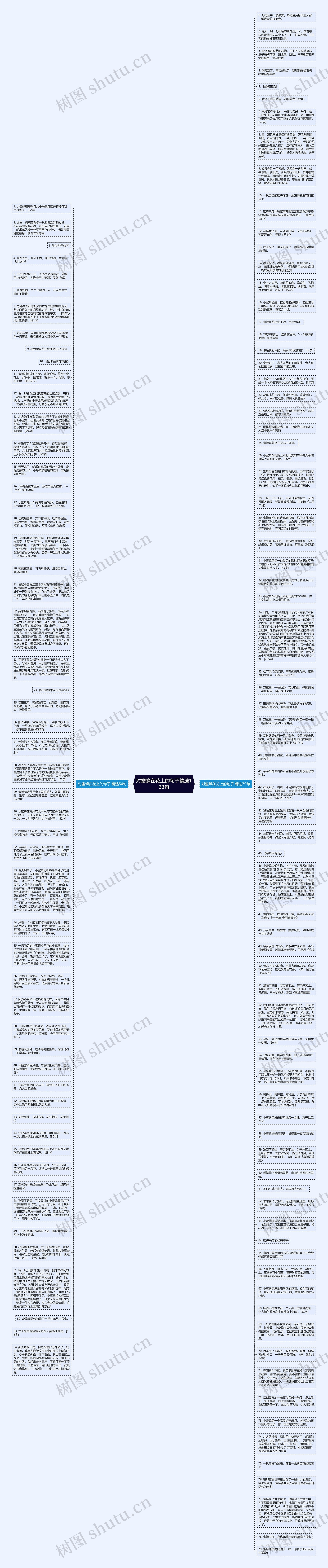 对蜜蜂在花上的句子精选133句思维导图