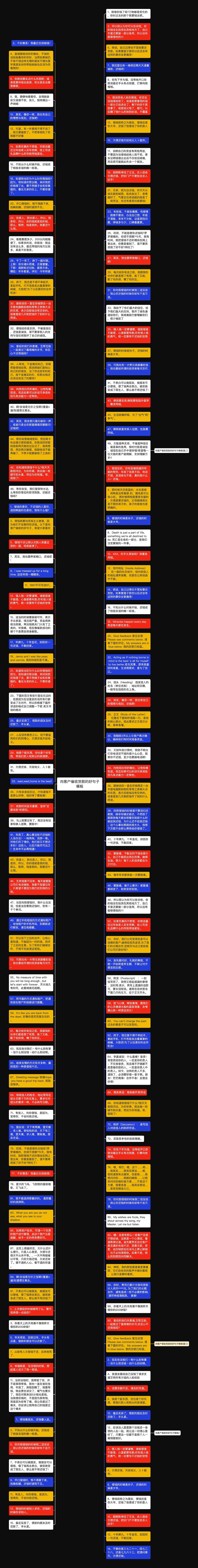 向客户催收货款的好句子思维导图