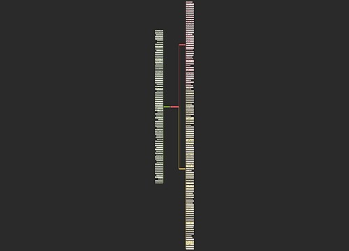 16年的励志句子精选191句