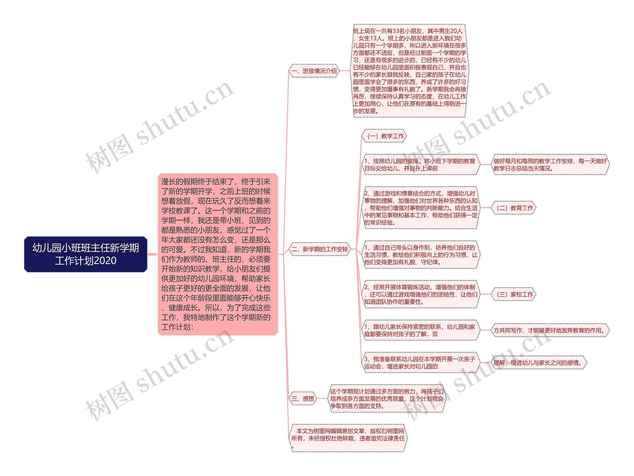 幼儿园小班班主任新学期工作计划2020