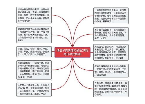 情侣早安情话问候语(情侣每日早安情话)