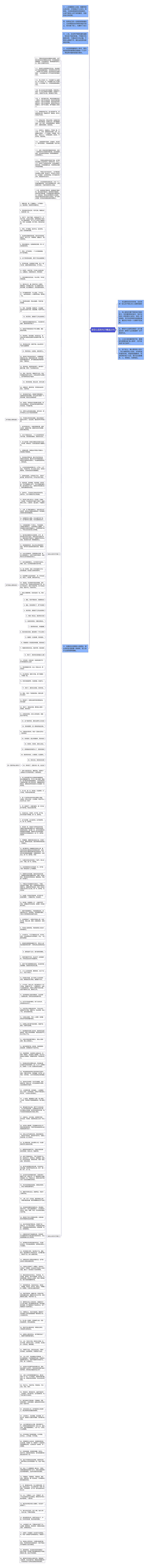 放空心态的句子精选22句思维导图