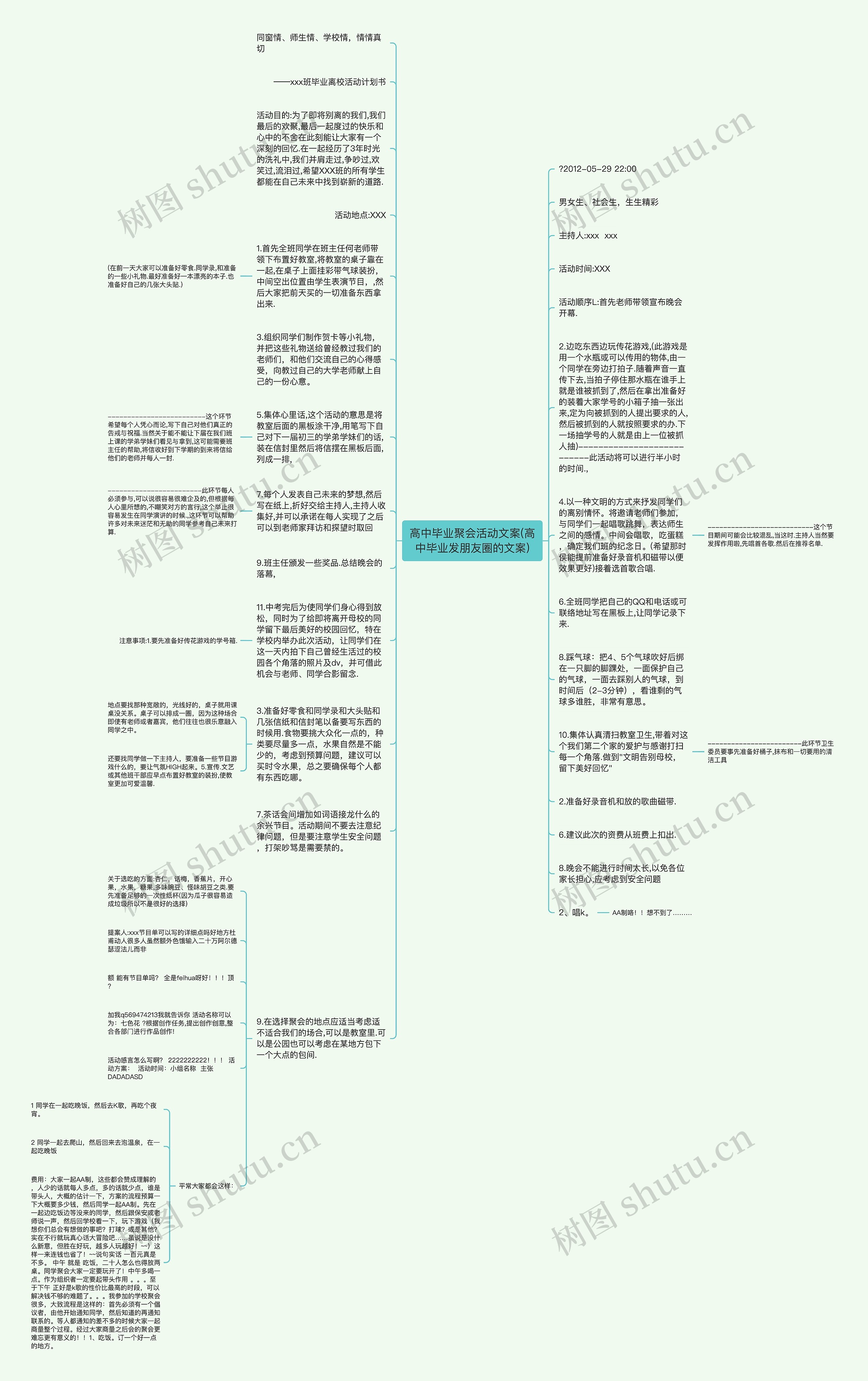 高中毕业聚会活动文案(高中毕业发朋友圈的文案)思维导图