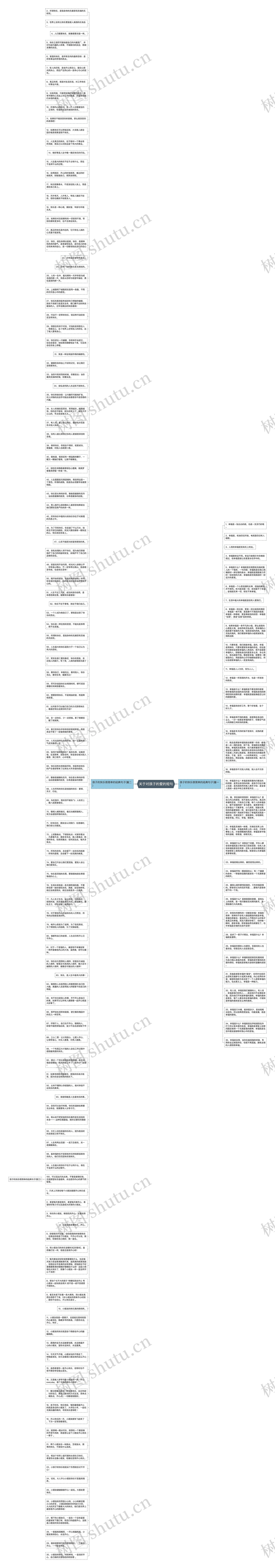 关于对孩子的爱的短句思维导图