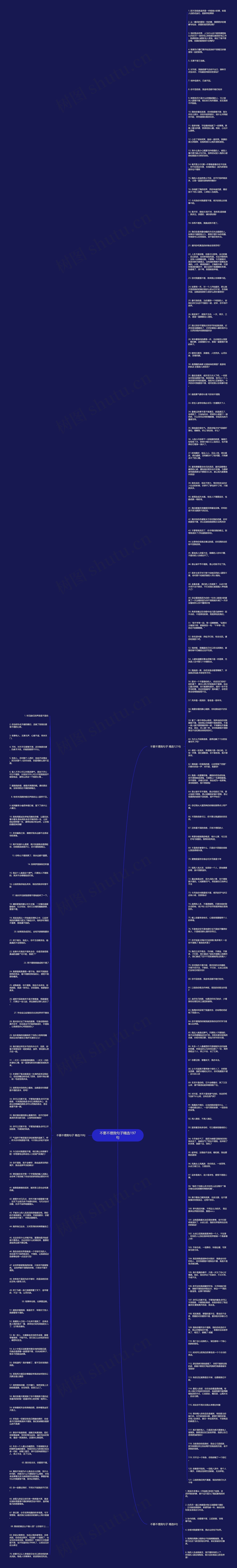 不要不理我句子精选197句思维导图