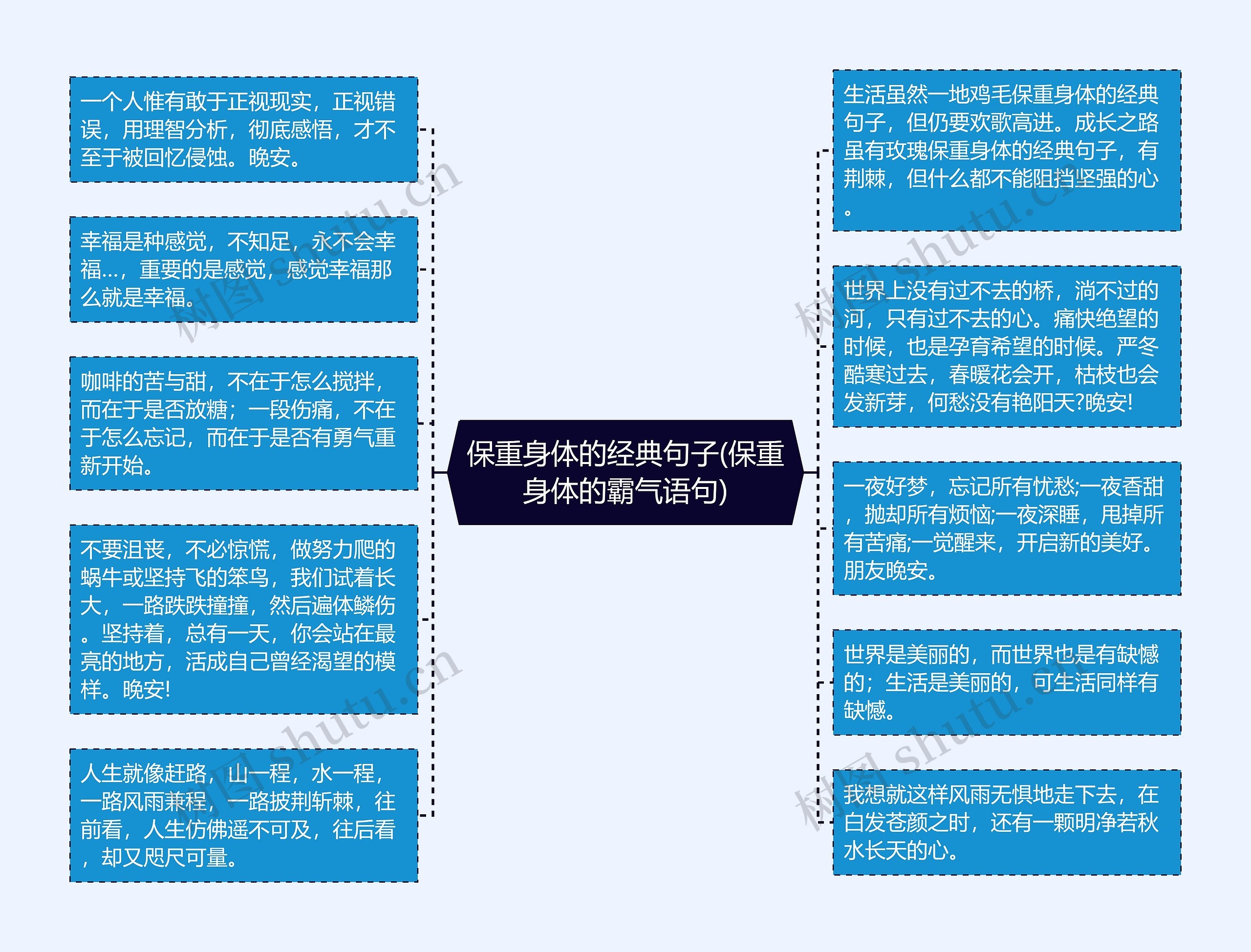 保重身体的经典句子(保重身体的霸气语句)