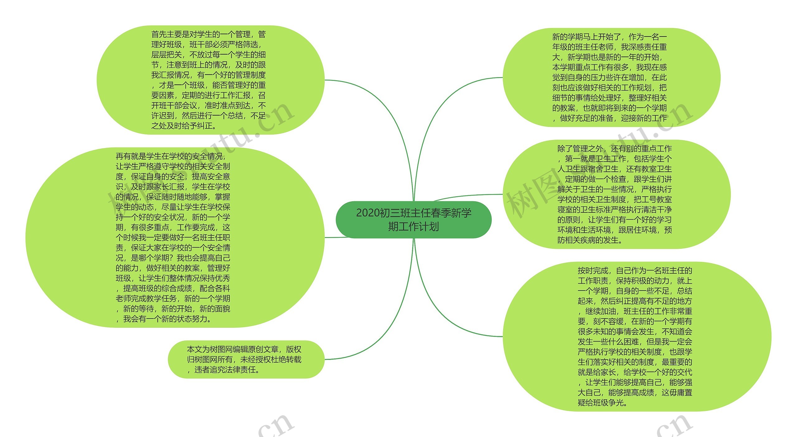 2020初三班主任春季新学期工作计划