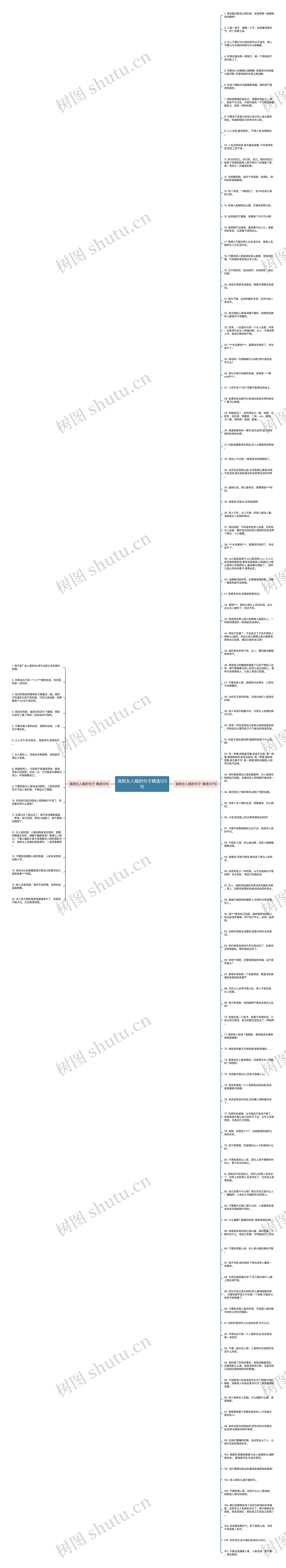 讽刺女人贱的句子精选123句