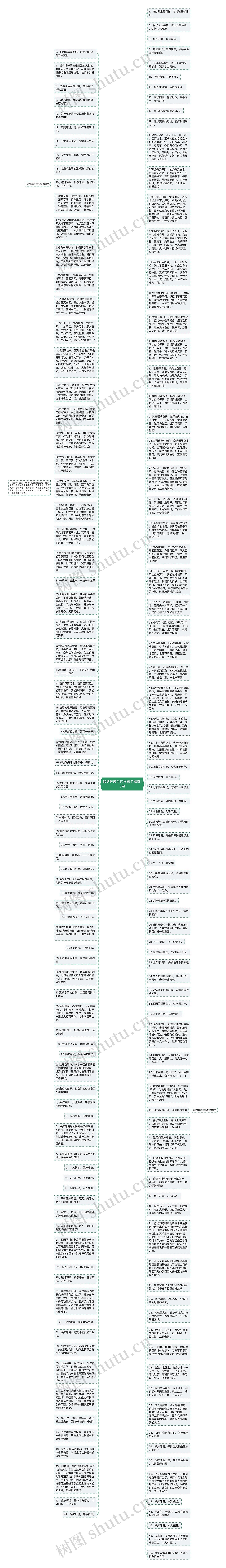 保护环境手抄报短句精选15句