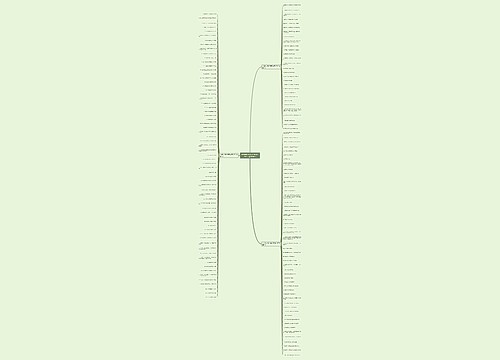 找全部的陈述句变反问句的句子精选146句