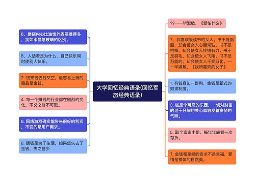 大学回忆经典语录(回忆军旅经典语录)