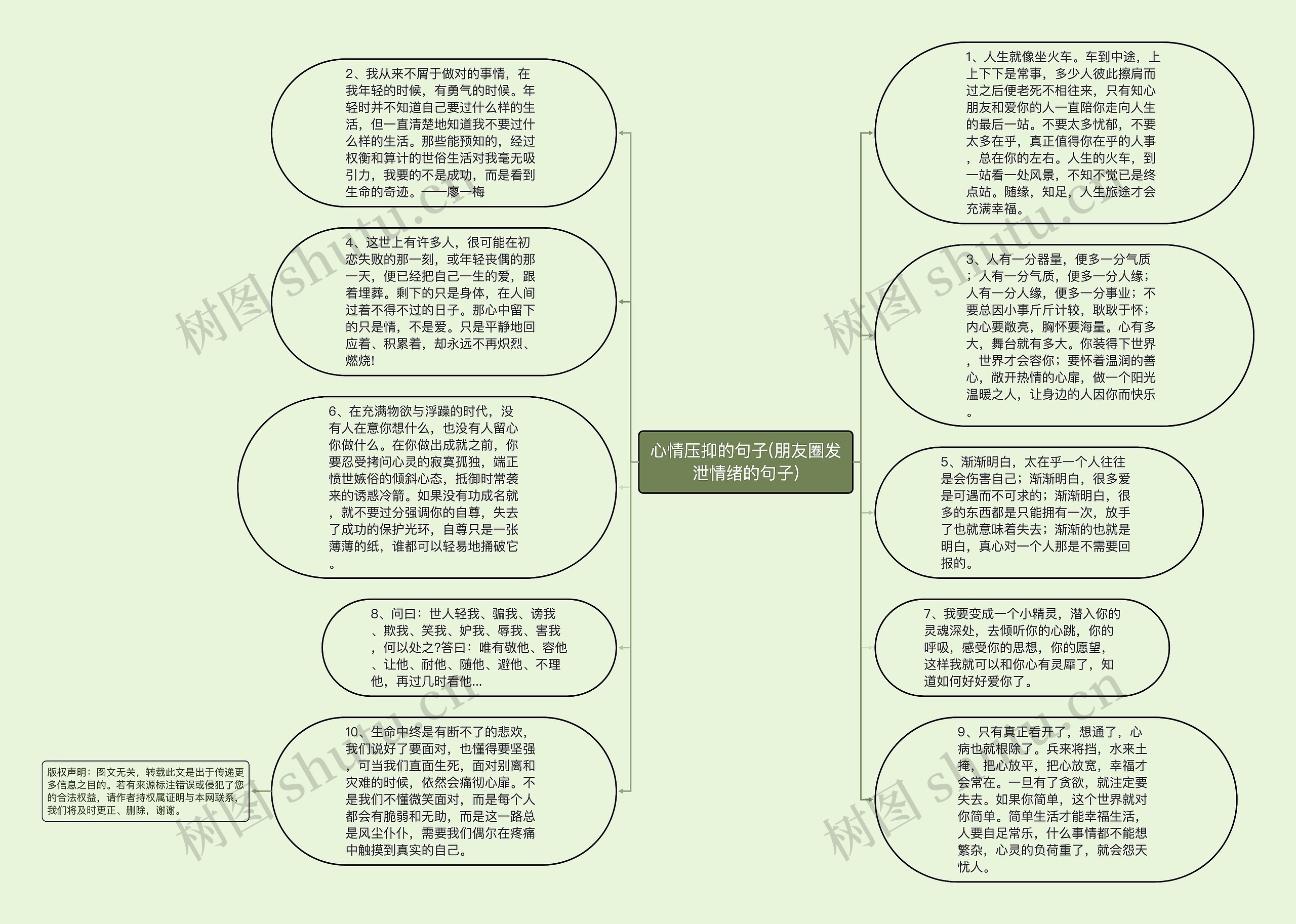 心情压抑的句子(朋友圈发泄情绪的句子)