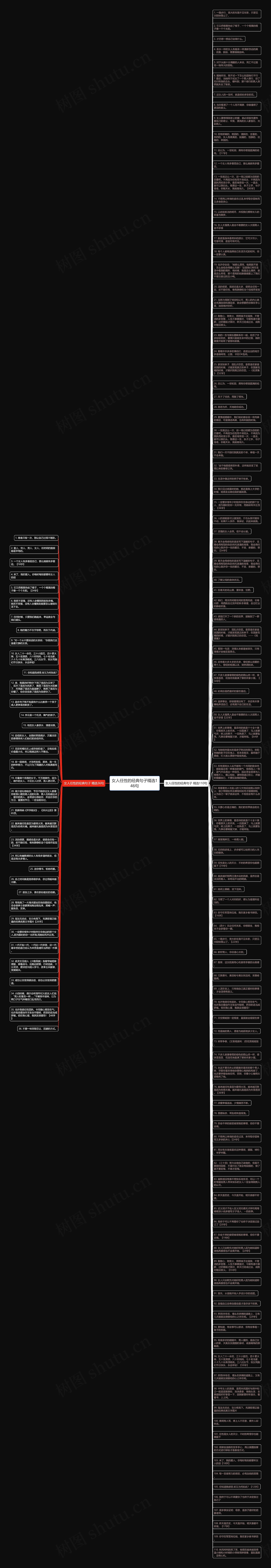 女人任性的经典句子精选146句思维导图