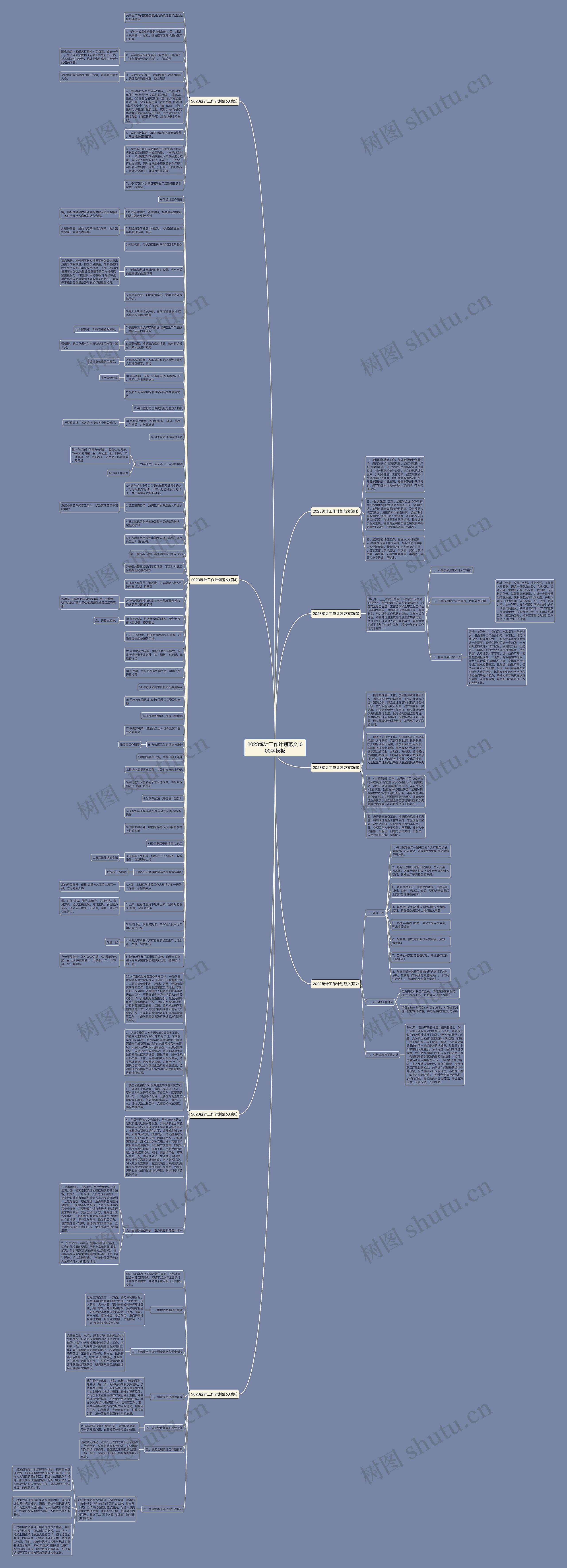 2023统计工作计划范文1000字思维导图