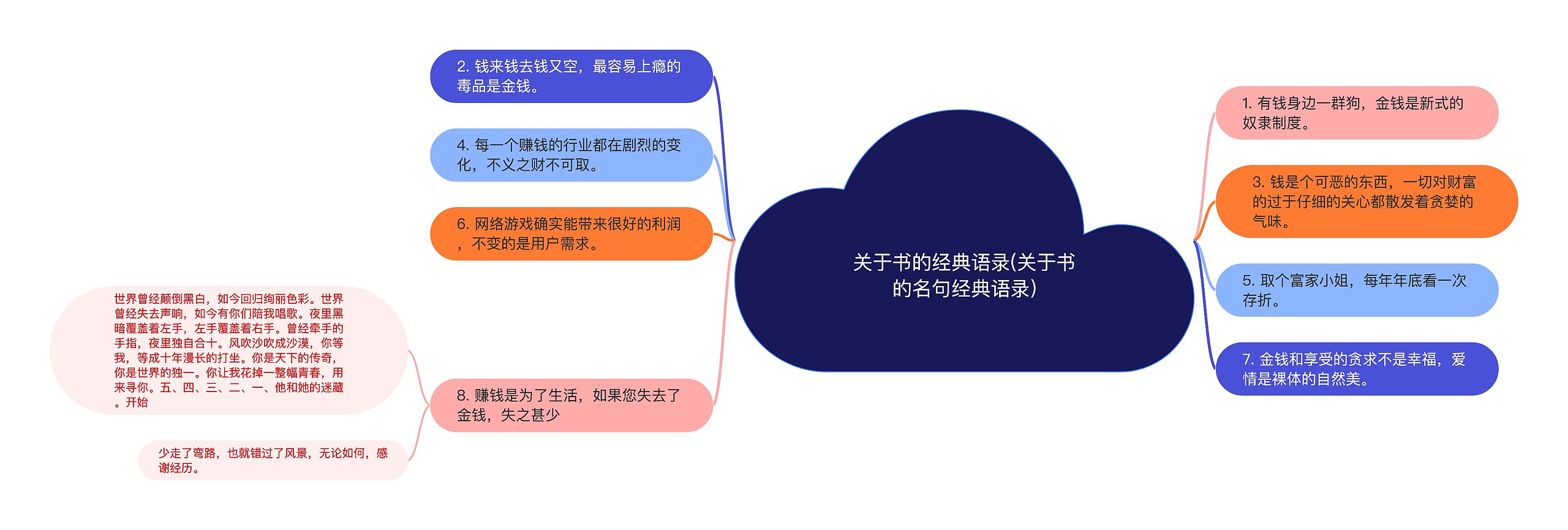 关于书的经典语录(关于书的名句经典语录) 关于书的经典语录(关于书的名句经典语录)